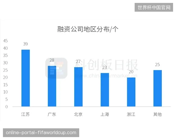 全球顶级赛事现场医疗点位渗透率已触及88%警戒线